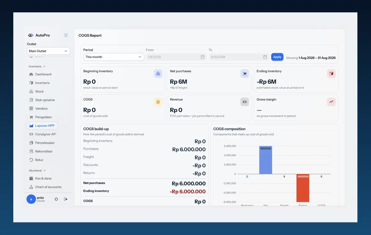 Preview Estimasi, Biaya, dan Invoice AutoPro
